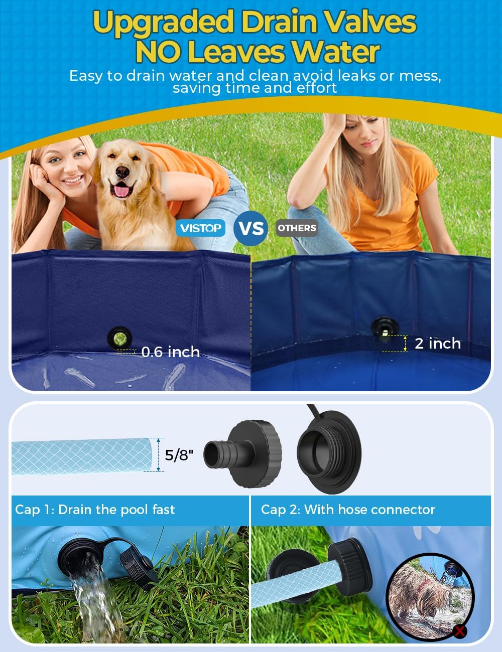 Thumbnail 4 de VISTOP Extra Large Foldable Dog Pool XXL (67in D x 11.8in H) Hard Plastic Shell Portable Pet & Kiddie Bathing Tub