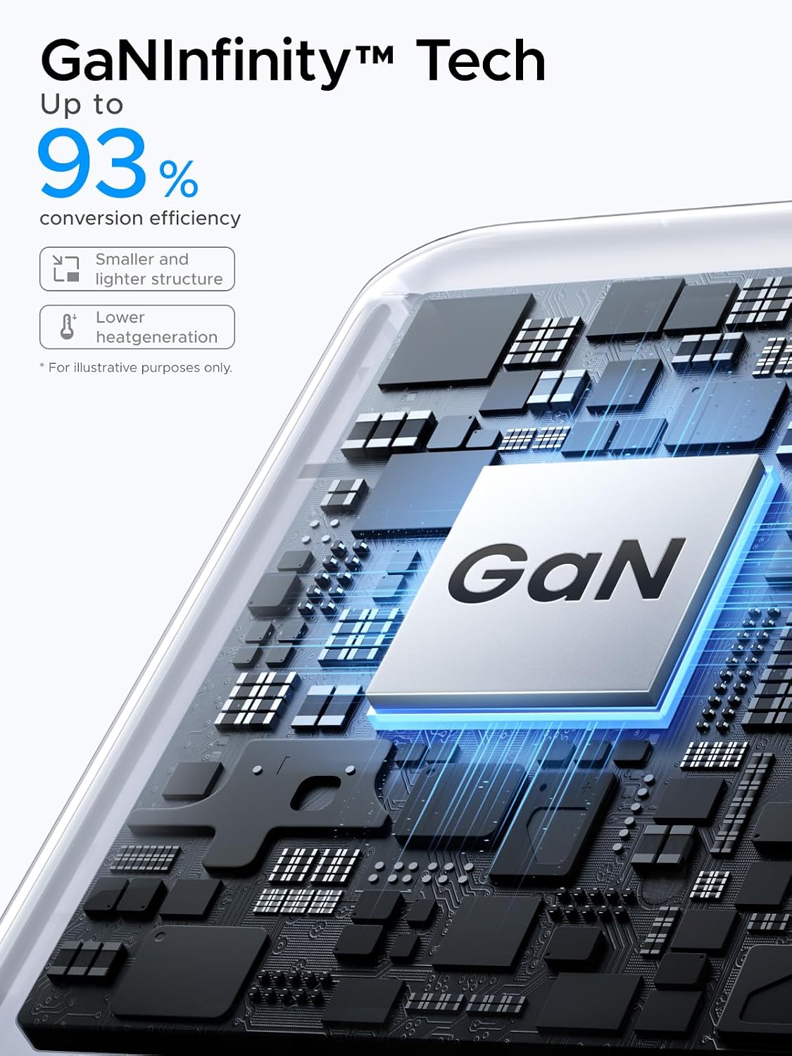 Thumbnail 6 de UGREEN Nexode Air 75556 100W GaN Charger, Slim Foldable 3-Port USB-C