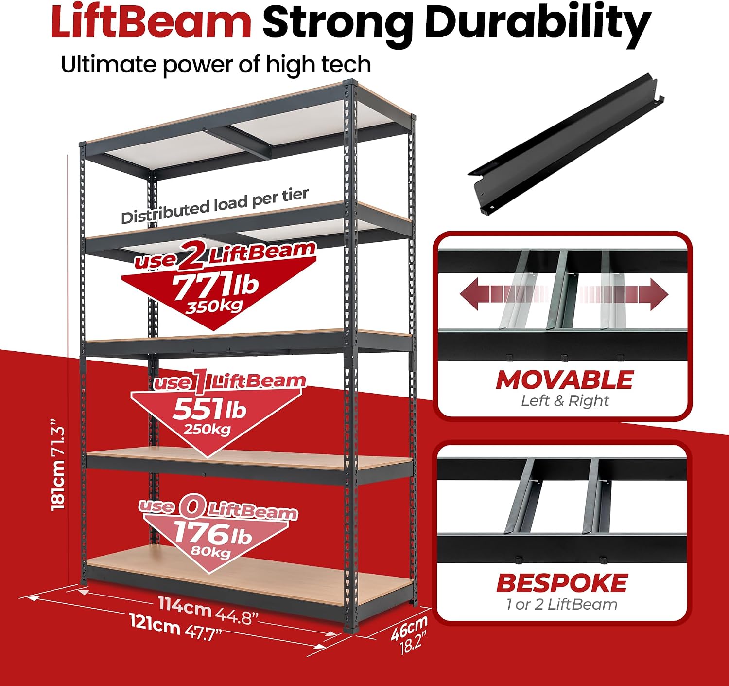 Detalle 2 de HOMEDANT US-SSBBM9-120-045-180-5S-1Pack 5-Tier Metal Shelving Unit, Black