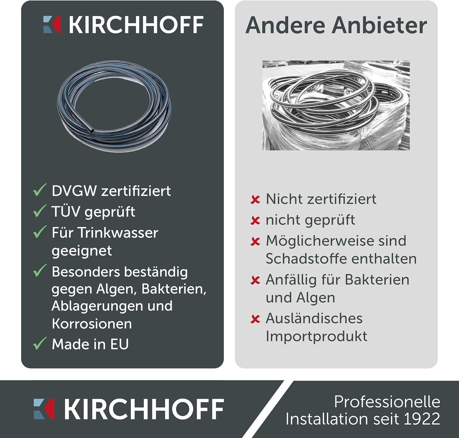 Thumbnail 6 de Kirchhoff Wasserleitung 32 mm × 50 m aus HDPE – DVGW geprüft, für Trinkwasser geeignet