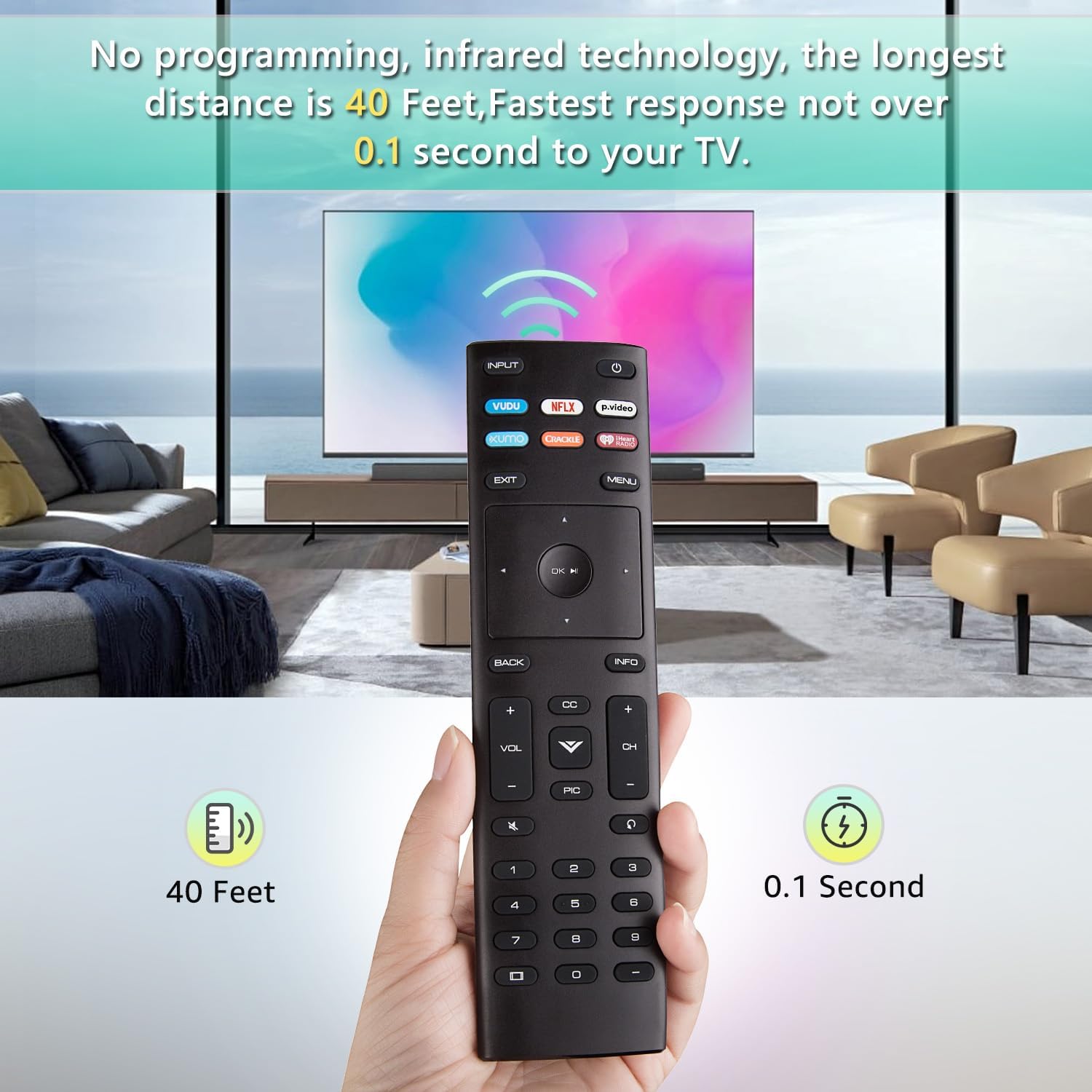 Thumbnail 6 de OMAIC XRT136 VIZIO Remote 12m