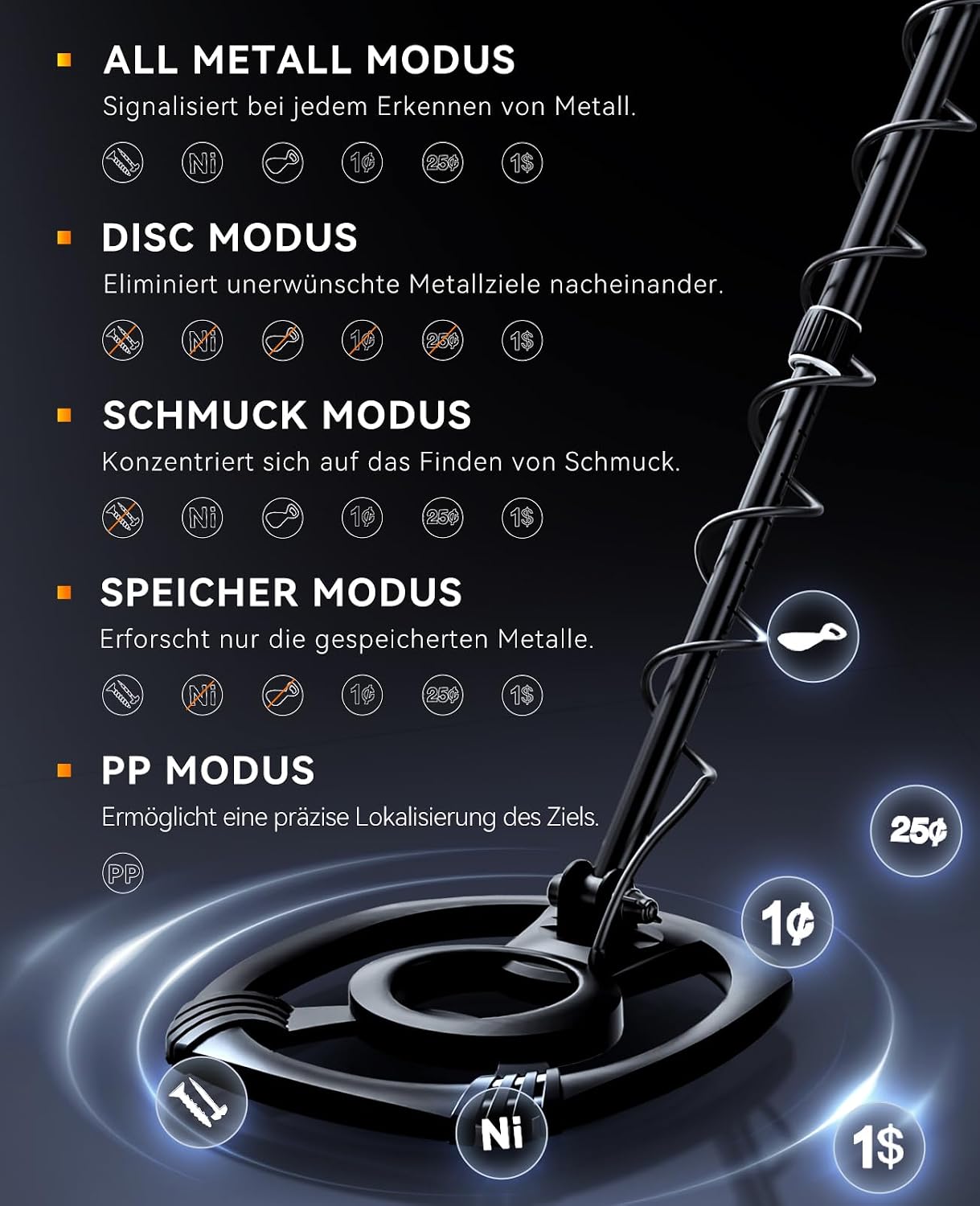 Detalle 2 de SUNPOW Metalldetektor 2025 Profi mit Pinpointer 🔍
