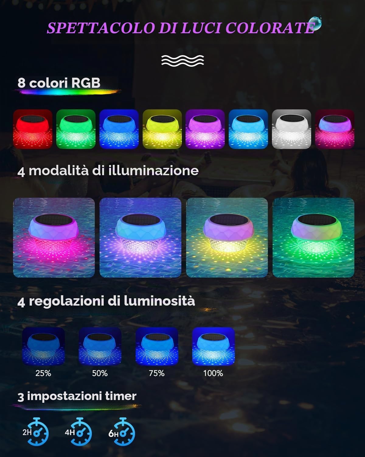 Thumbnail 2 de DoXtreme Luce solare per piscina RGB con telecomando RF