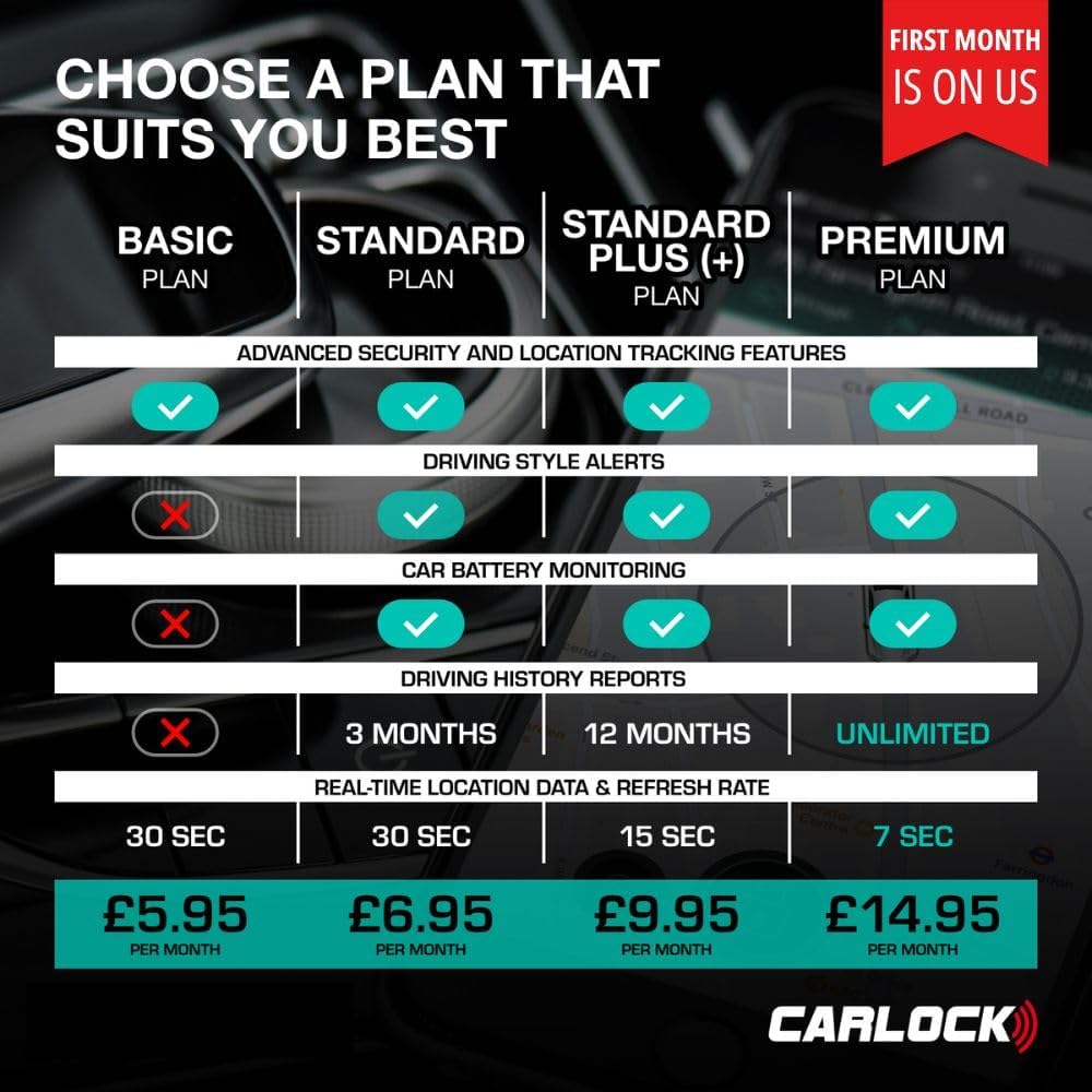 Thumbnail 2 de Carlock Basic anti-theft car security system with wired GPS tracker, vibration sensor add-on & Carlock TAG 2.0