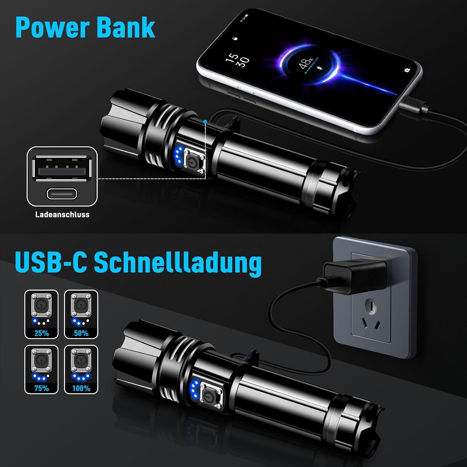 Detalle 2 de Glarylight Taschenlampe 1000000 Lumen đŠ