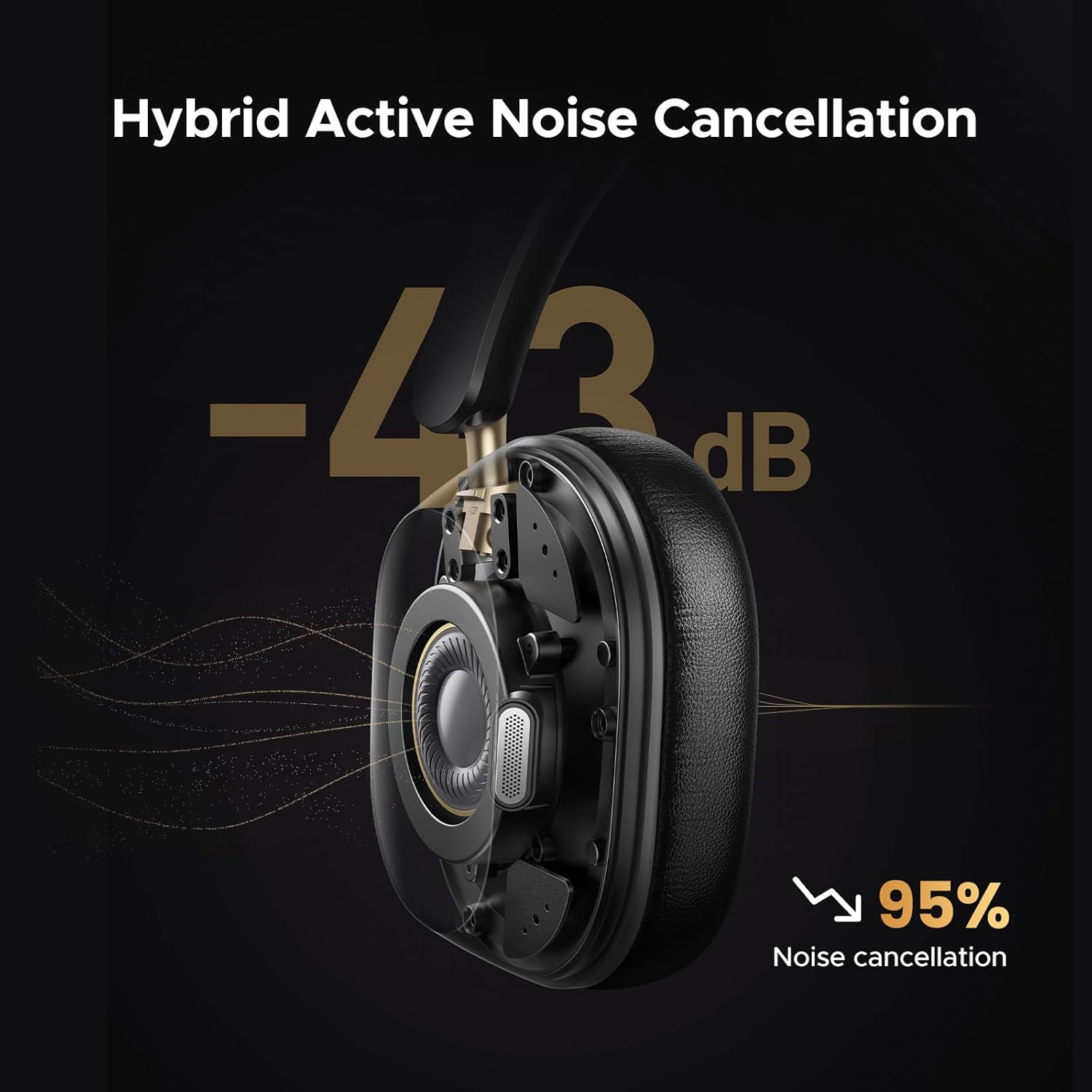 Detalle 2 de UGREEN HiTune Max5c Cuffie Bluetooth 75 Ore