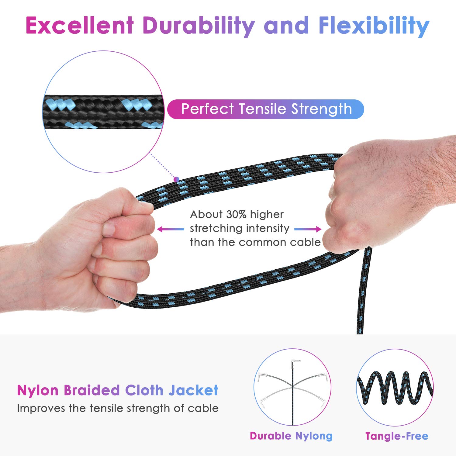 Thumbnail 4 de Sovvid 15FT 2-Pack instrument cable