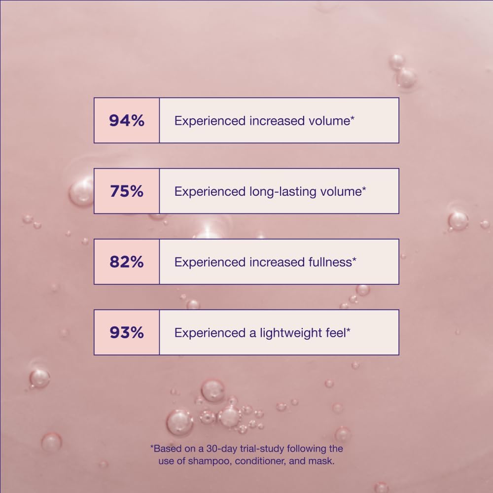 Thumbnail 4 de Maria Nila Pure Volume: shampoo vegan per capelli sottili e fini con vitamina B5