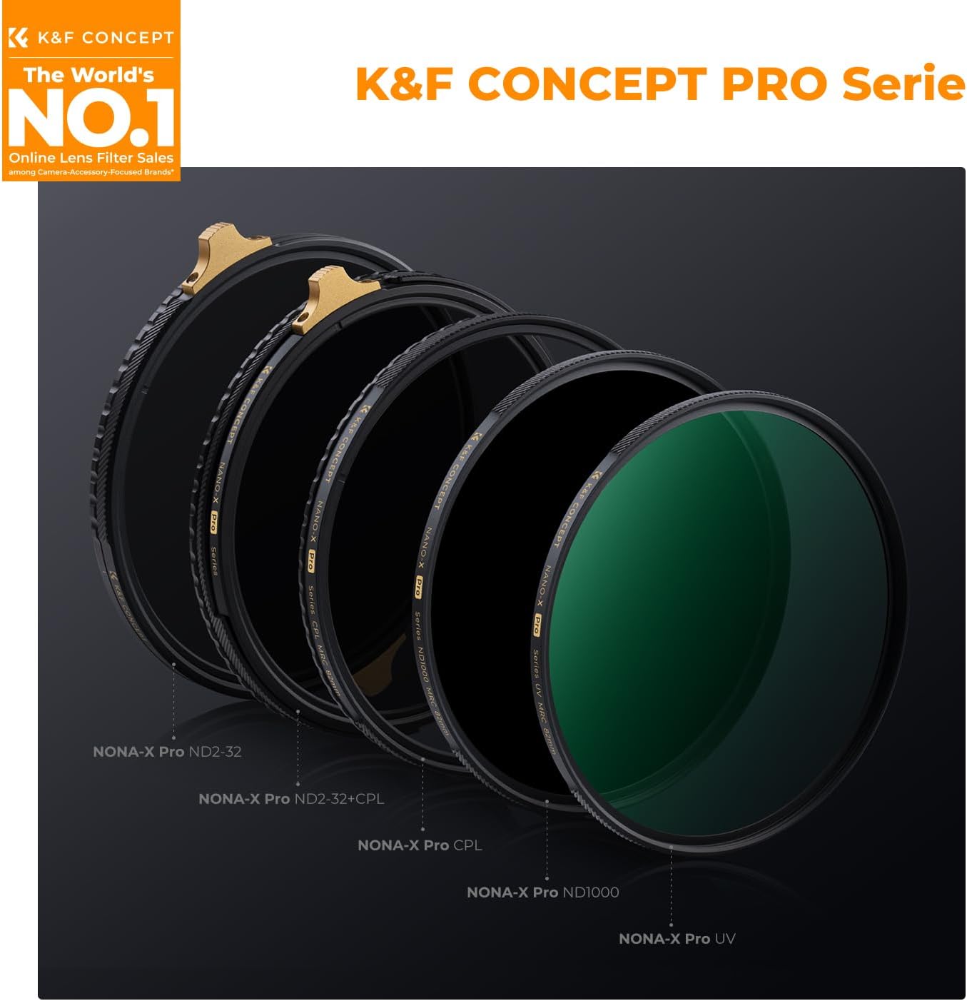 Thumbnail 1 de K&F CONCEPT Nano-Xcel Pro 72mm UV Filtro di Protezione UV ultrasottile in ottone con vetro HD e 36 strati Nano – con custodia