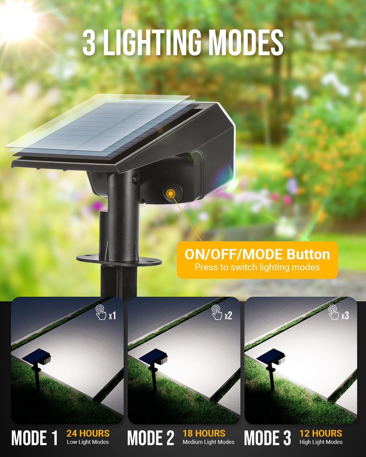 Detalle 2 de SyncGlow 10580 Solar Spot Lights, 10-Pack, Cool White, 63 LEDs