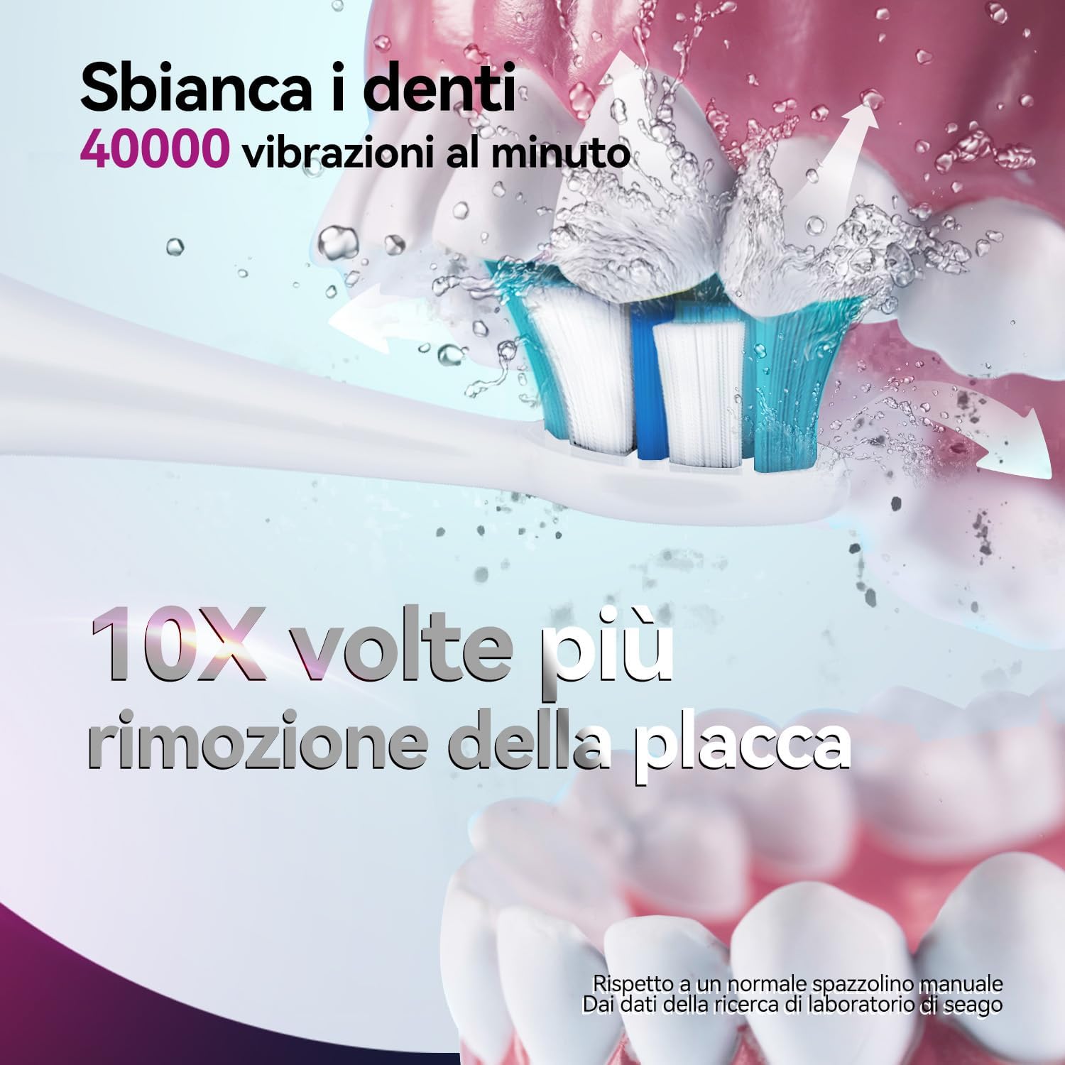 Thumbnail 4 de Spazzolino sonico elettrico SEAGO SG-2752 (blu) con sensore di pressione, 8 testine e ricarica USB