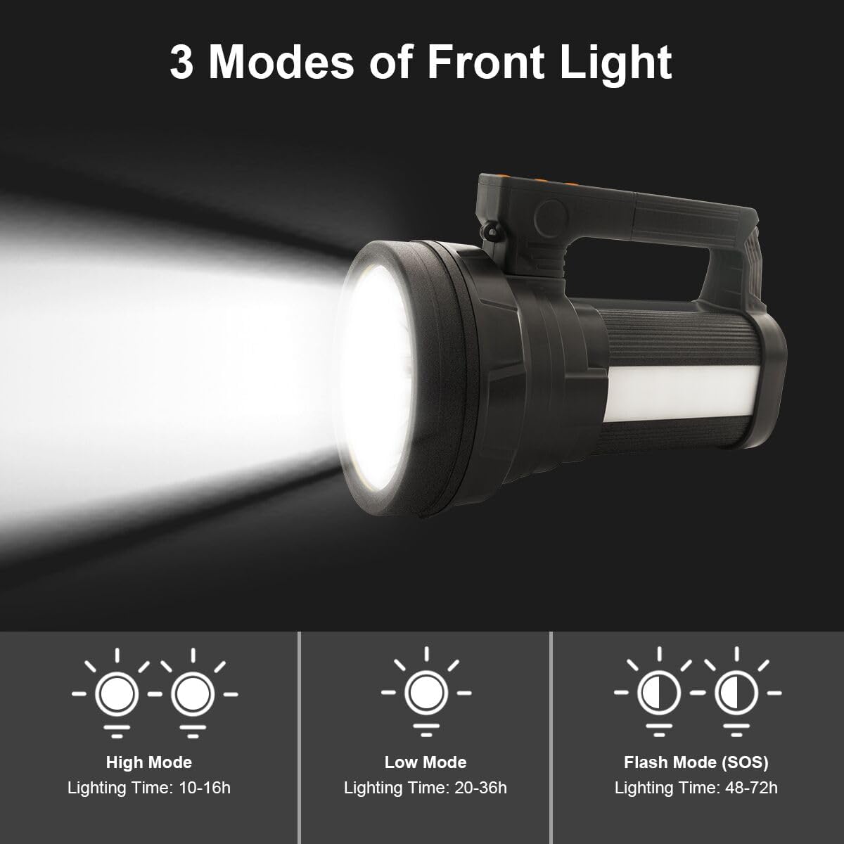 Thumbnail 4 de ERAY Rechargeable Torches 10800mAh LED Spotlight