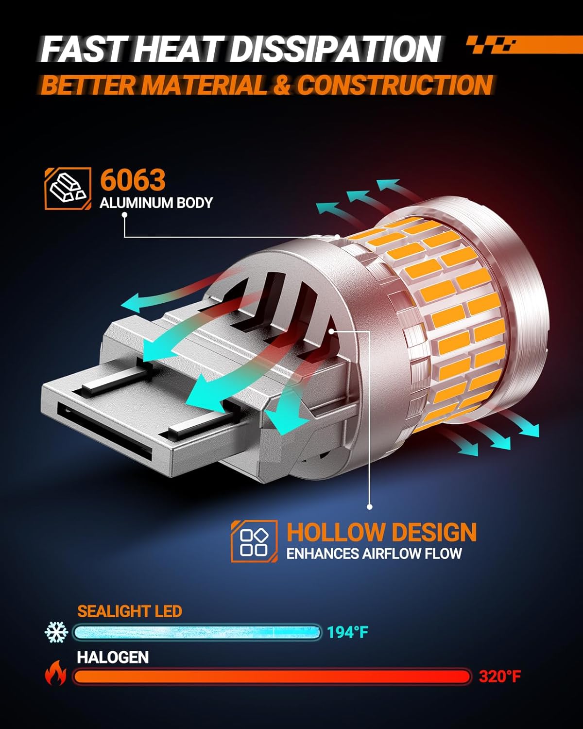 Thumbnail 4 de SEALIGHT 3157/3156 LED Turn Signal Bulbs (Amber, 57-SMD) with Projector Lens — 2 Pack