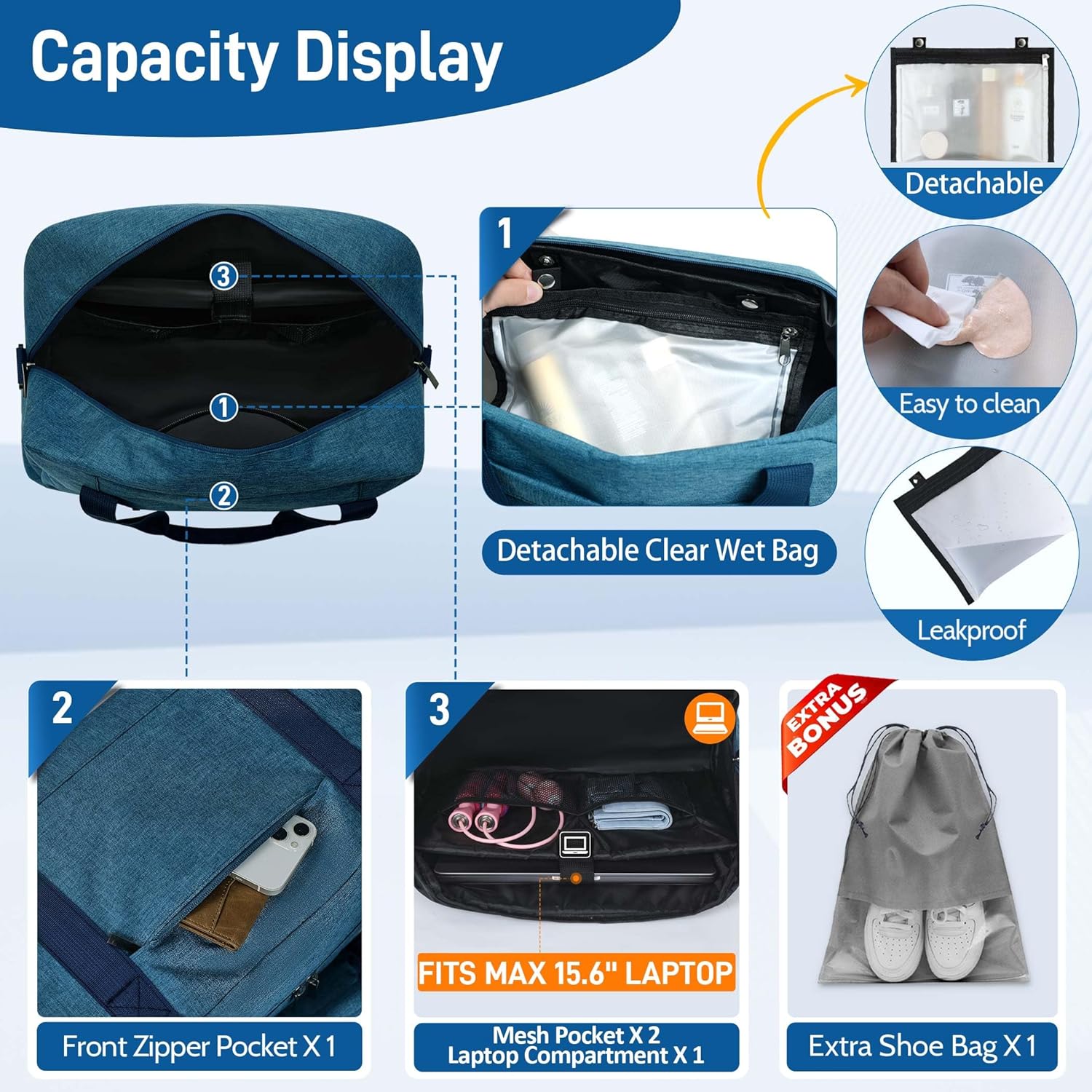 Detalle 2 de FIORETTO for Easyjet Cabin Bag 45x36x20cm 32L