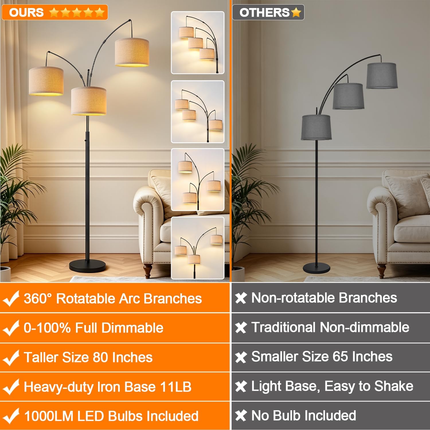 Thumbnail 1 de Nintiue Dimmable 3-Light Arc Floor Lamp with Beige Shades (E26, 1000LM, 203cm)