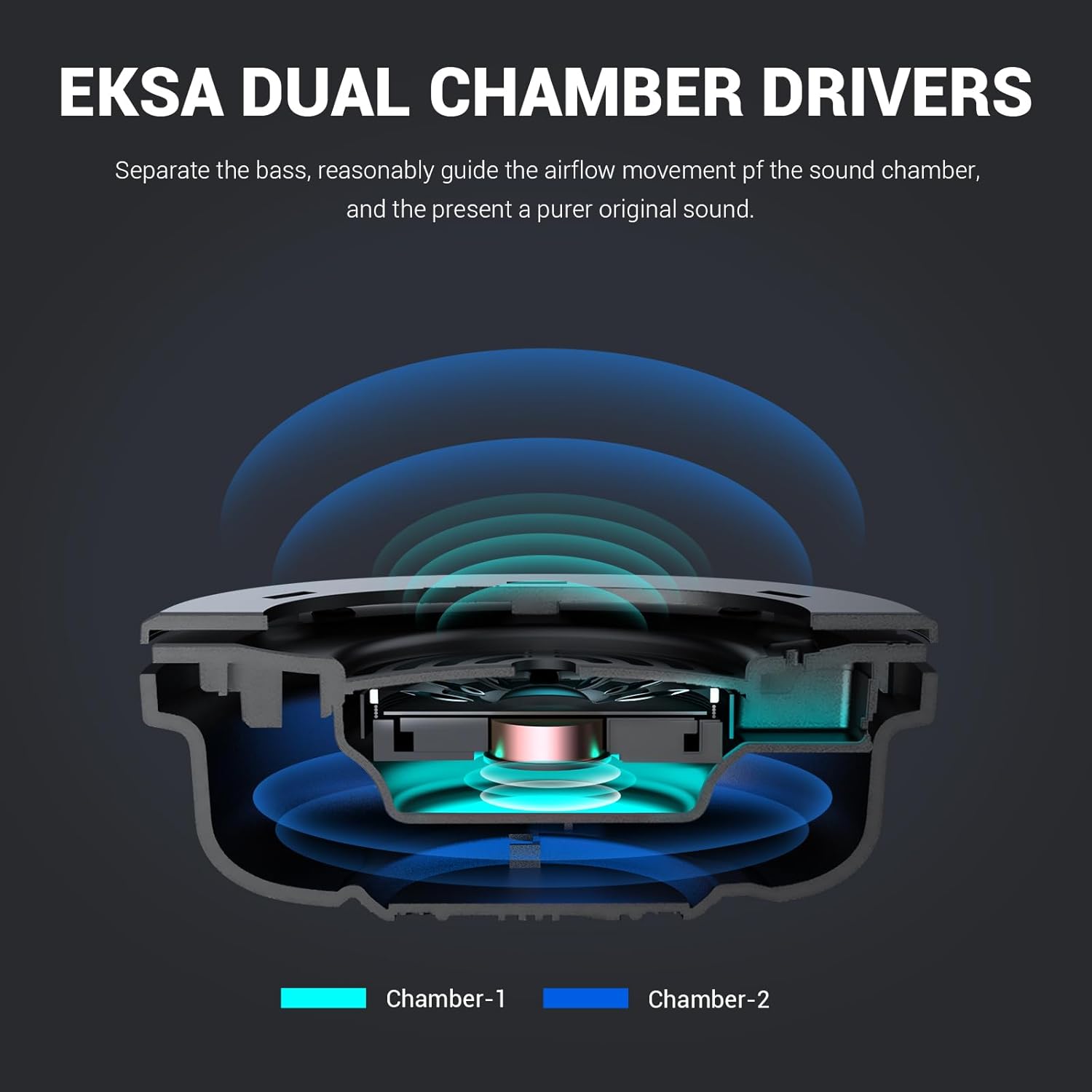 Thumbnail 3 de EKSA E4 AirComfy Headset