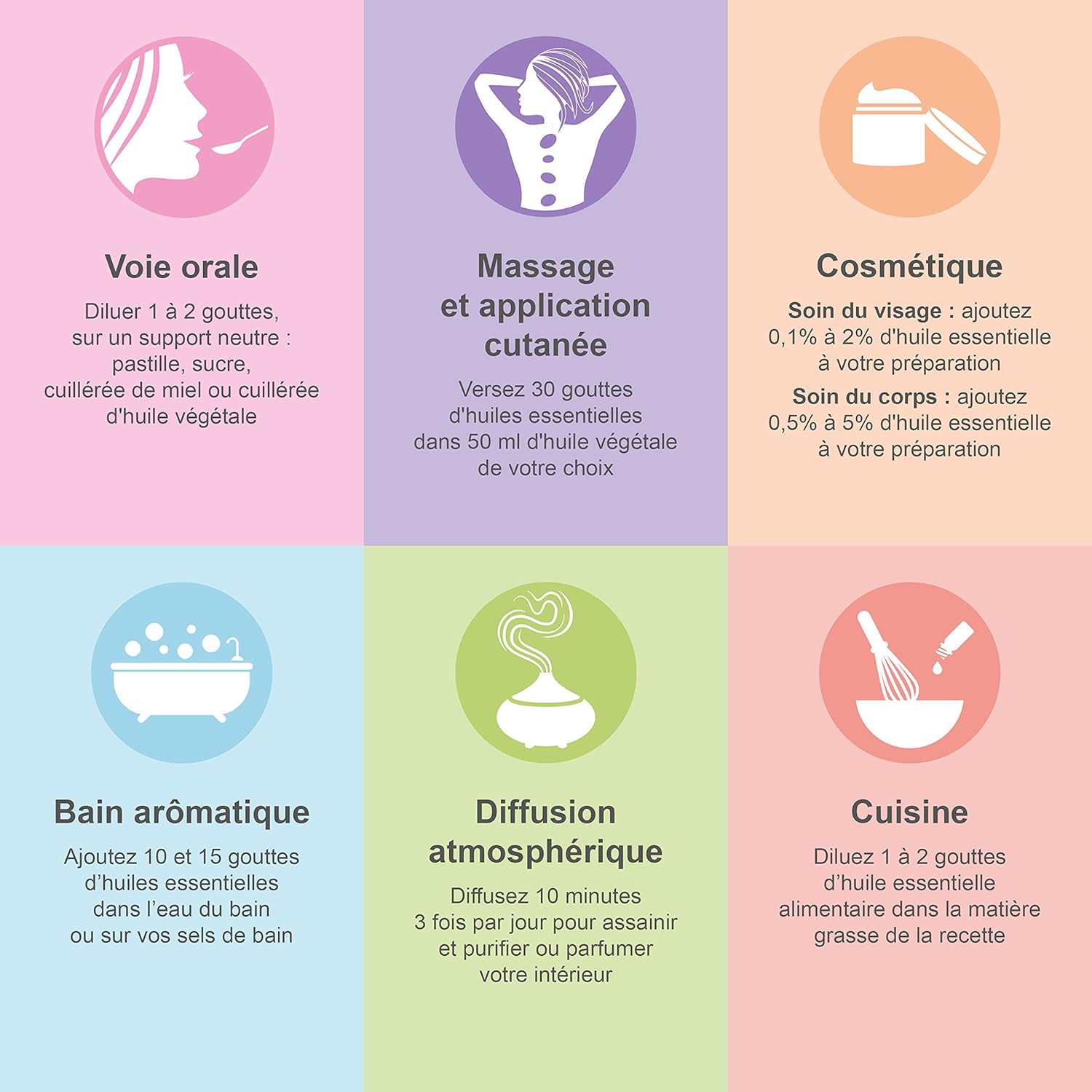 Thumbnail 2 de Coffret 8 x 10 ml d’huiles essentielles BIO distillées en France + guide PDF Mearome