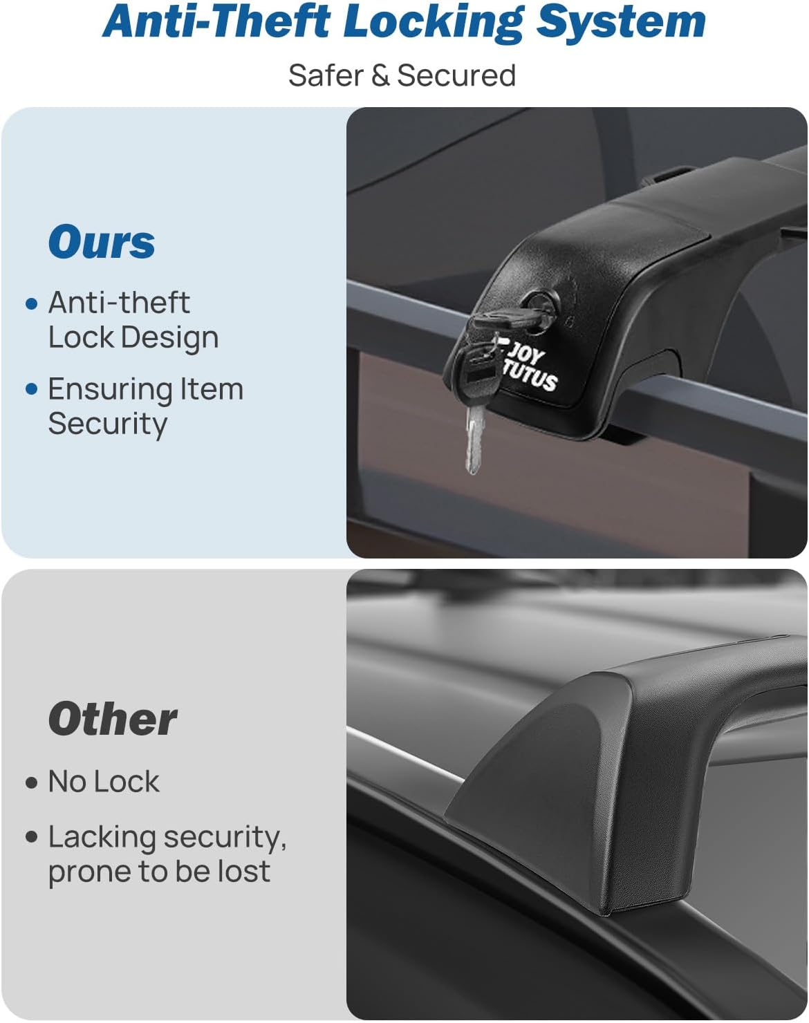 Detalle de JOYTUTUS 300lbs Lockable Roof Rack Cross Bars for Hyundai Santa Fe (2024–2026) with Raised Rails