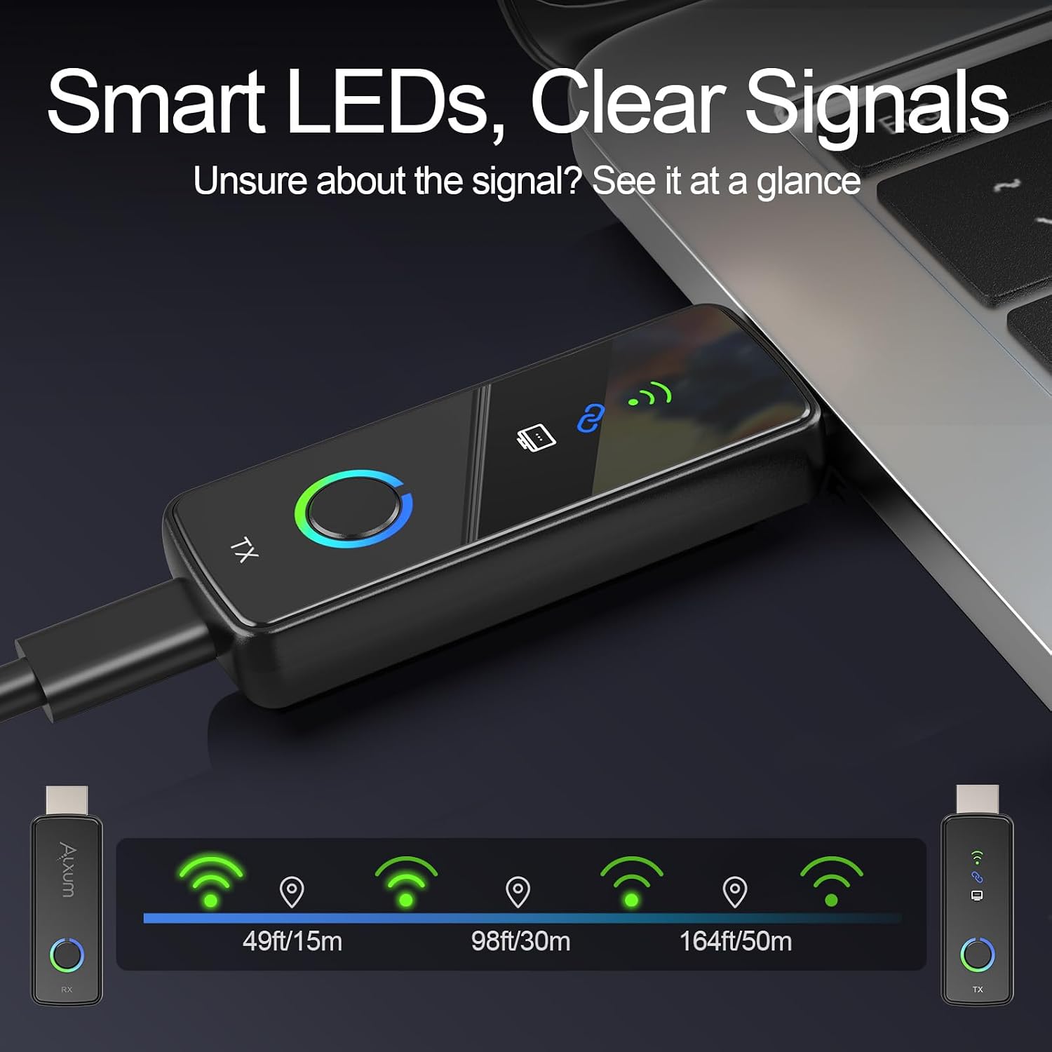 Detalle de Alxum Wireless HDMI Extender Kit: 50m Range, 4K Decoded to 1080p, Plug & Play