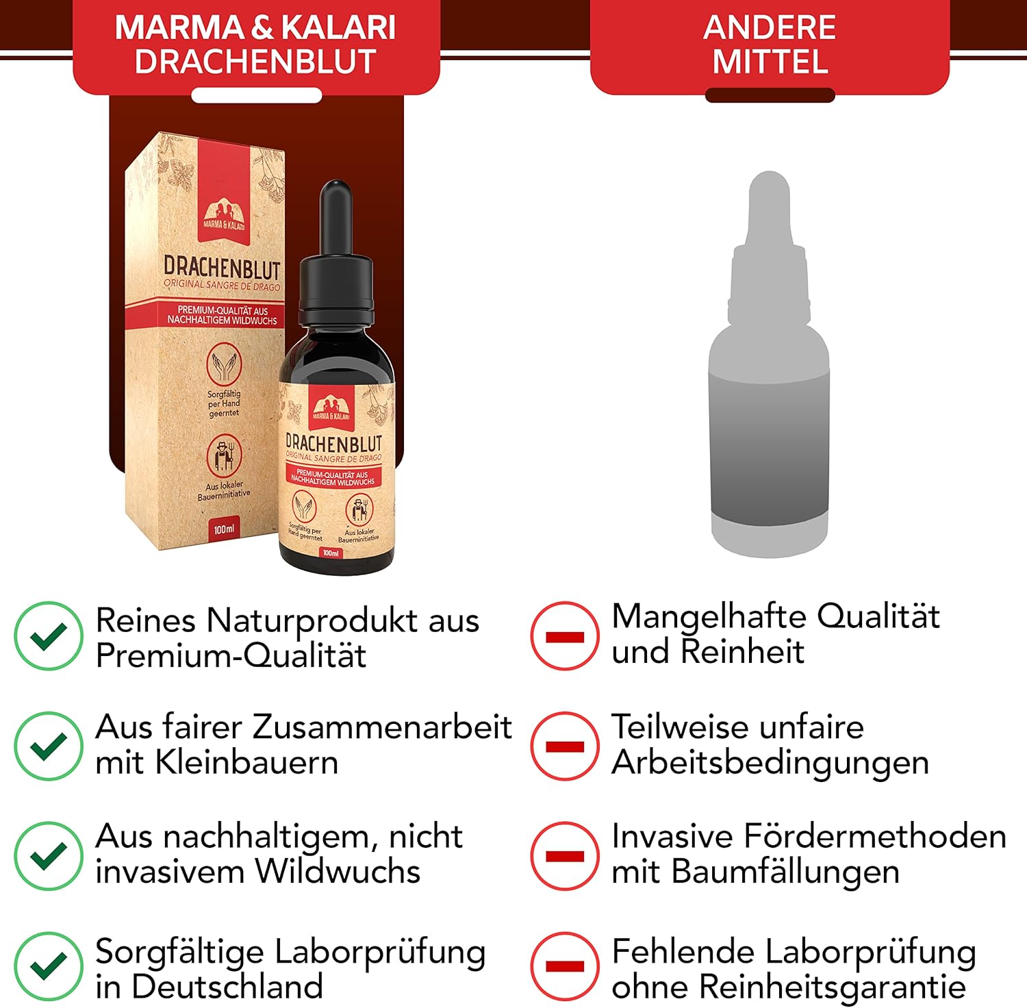 Detalle de Premium Drachenblut 100 ml – 100% reines Naturprodukt aus amazones Regenwald