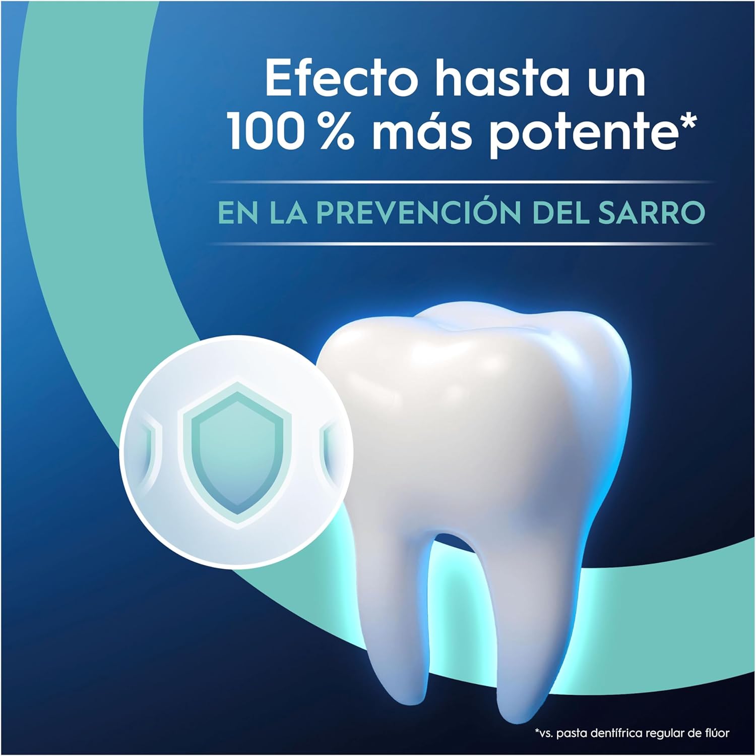Detalle 2 de Oral-B Advanced Prevención Sarro Peppermint 12x75ml 🦷