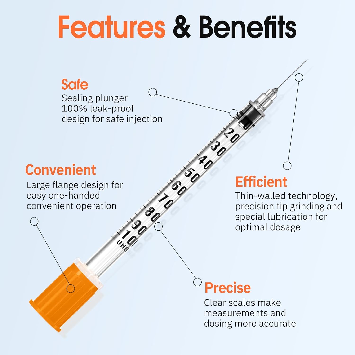 Detalle de Lab Syringes 1 mL
