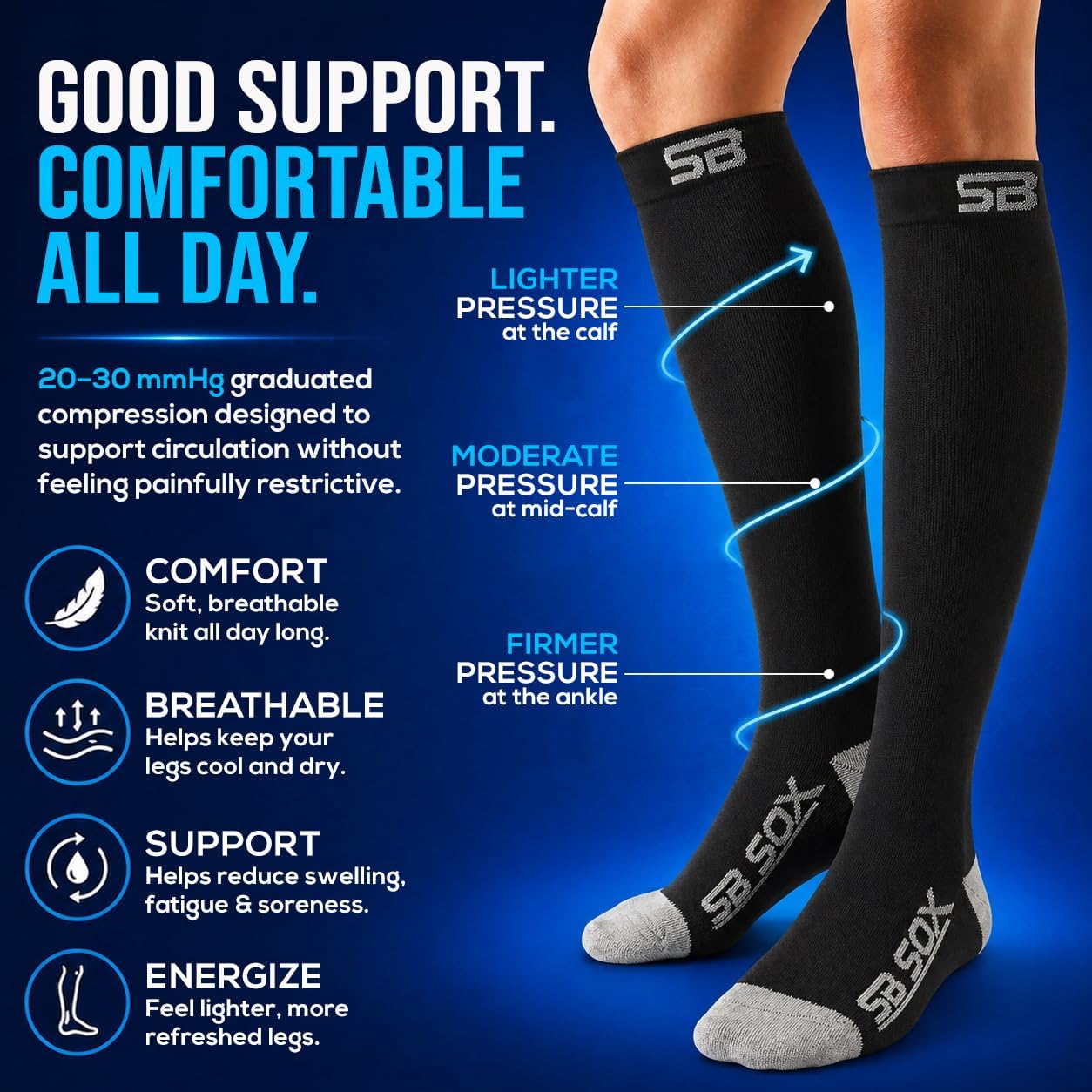 Detalle de SB SOX Compression Socks (20-30mmHg) for Men & Women