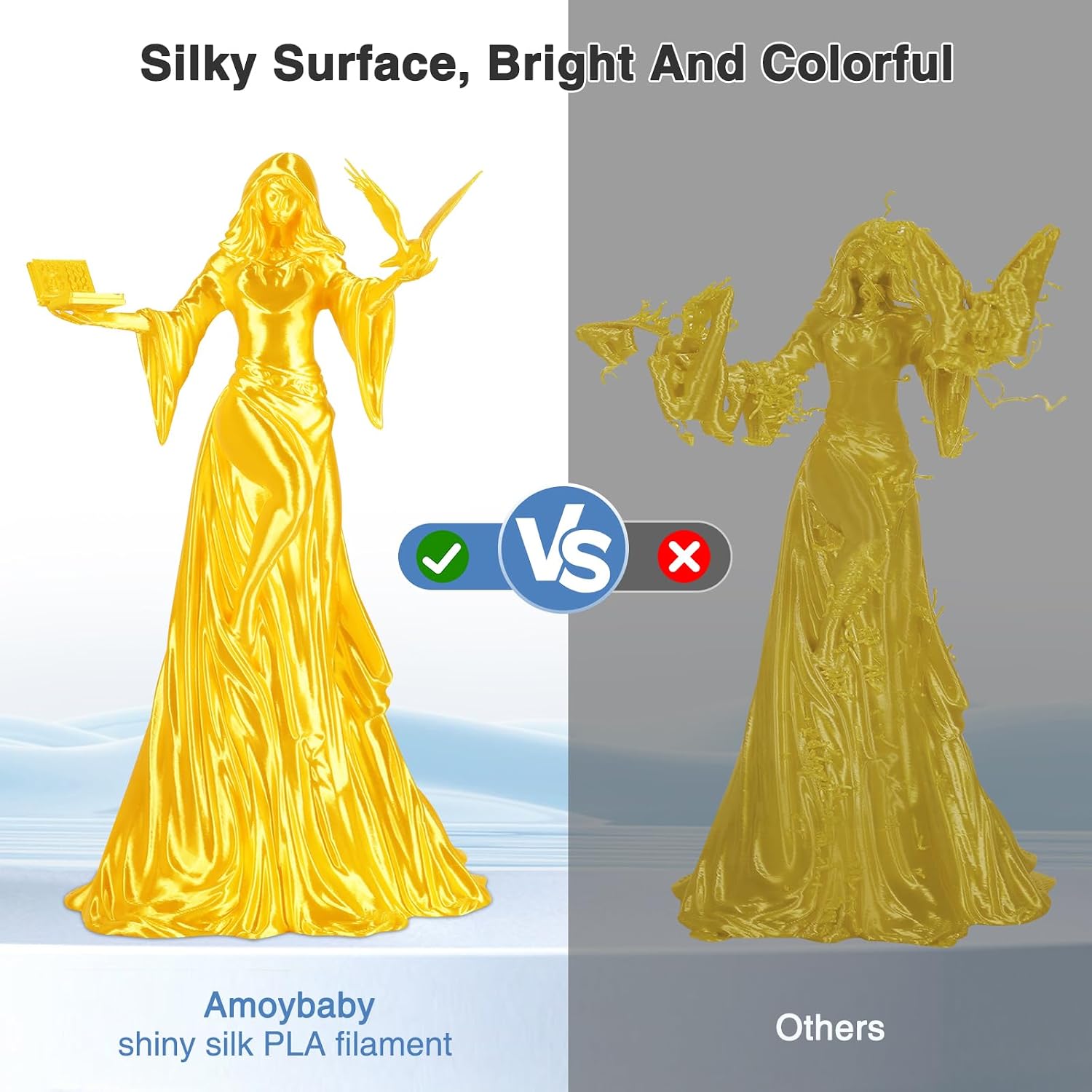 Detalle de Amoybaby Silk PLA Filament 1.75mm