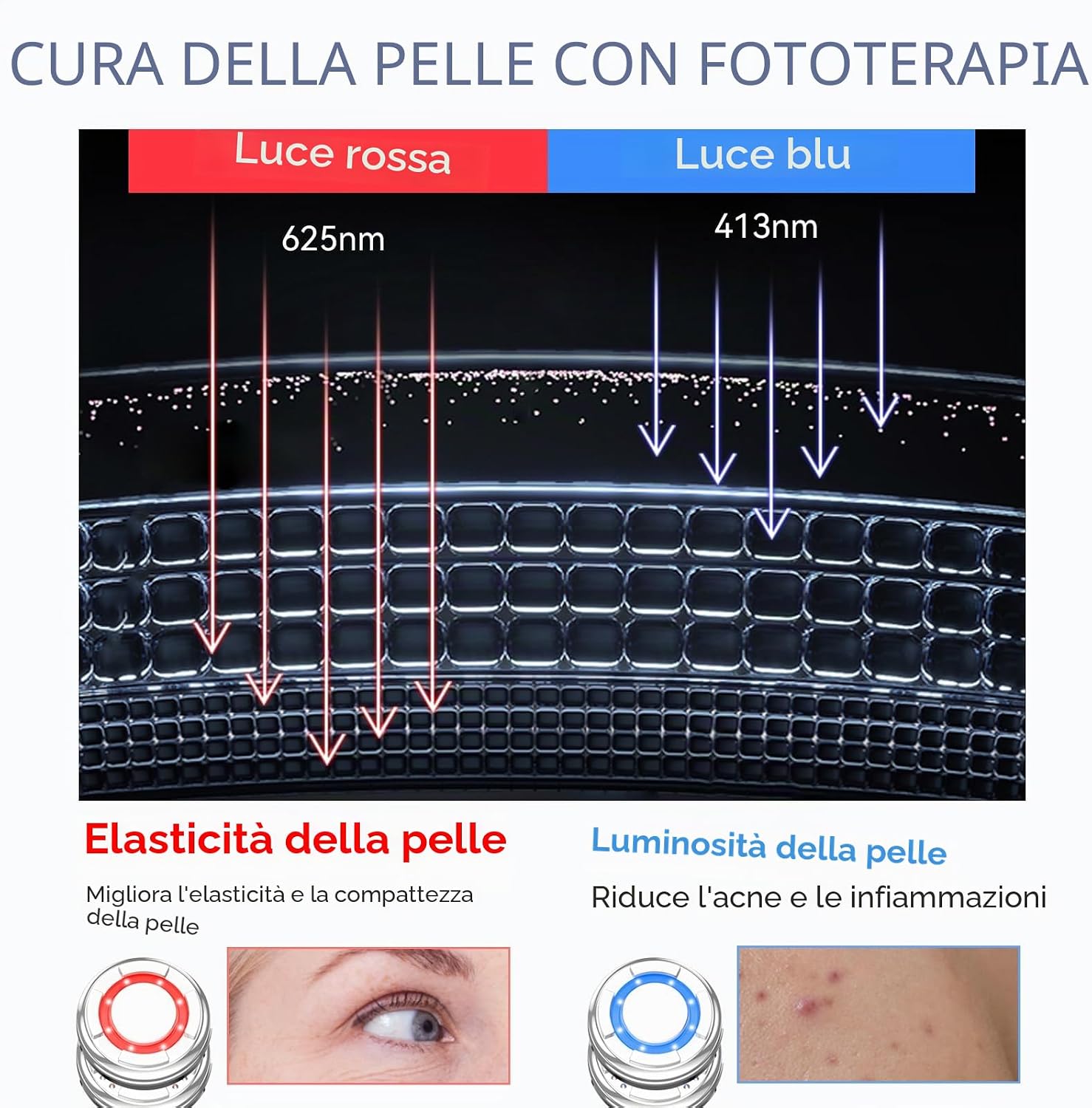 Thumbnail 3 de ANLAN Massaggiatore Viso Multifunzionale Antirughe 5 in 1: bellezza domestica con calo pori e lifting