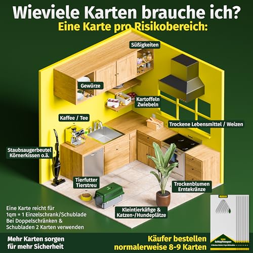 Thumbnail 3 de Ridix Schlupfwespen gegen Lebensmittelmotten – Biologische Lösung ohne Chemie (1 Lieferung mit 5 Karten)