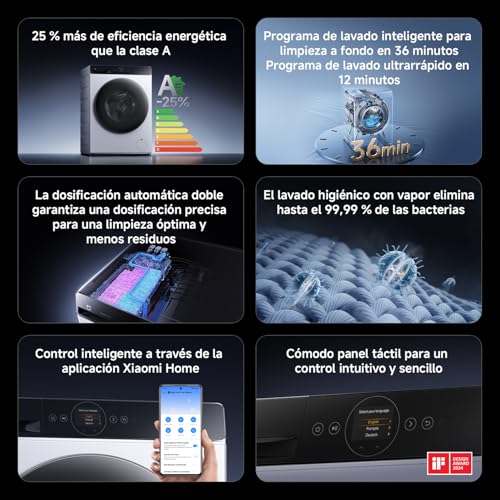 Detalle 2 de XIAOMI Mijia Front Load Washer Dryer Pro 9 kg / 6 kg: lavado eficiente con tambor extra grande