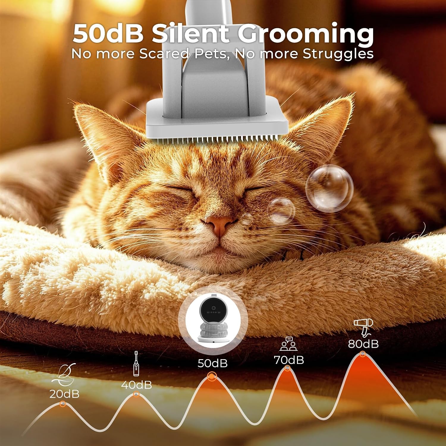 Detalle 2 de FIXR Dog Grooming Vacuum Kit 2L