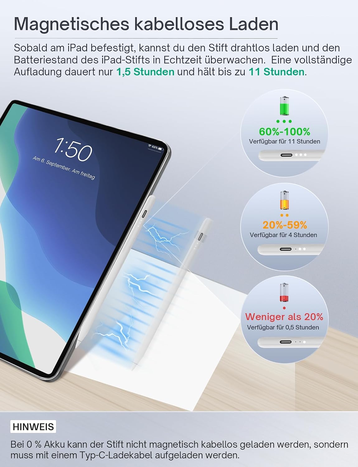 Detalle de MEKO Stift für iPad – Apple Pencil 2. Generation, magnetische kabellose Schnellaufladung & Neigungserkennung