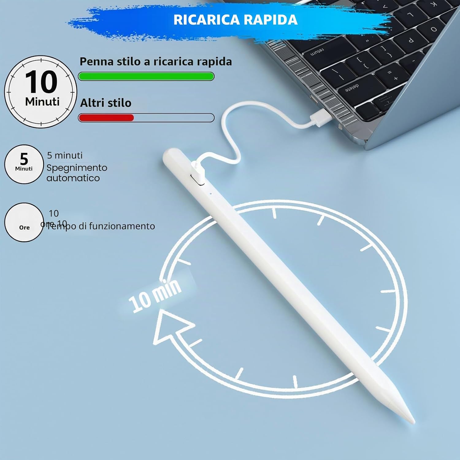 Detalle de KARFUN Penna per tablet Android con ricarica rapida ✏