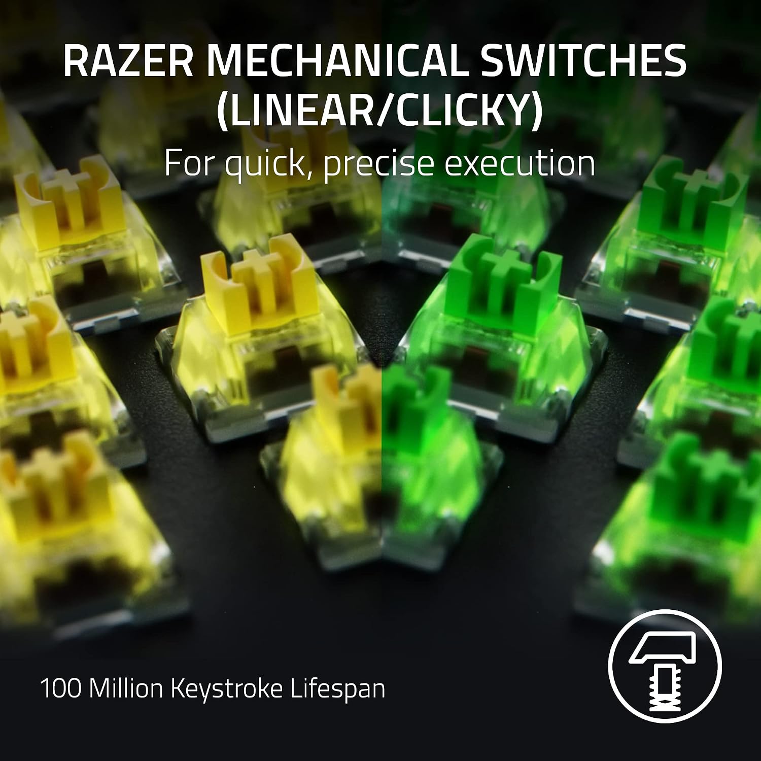 Detalle 2 de Razer BlackWidow V4 Pro 1ms Wired Keyboard
