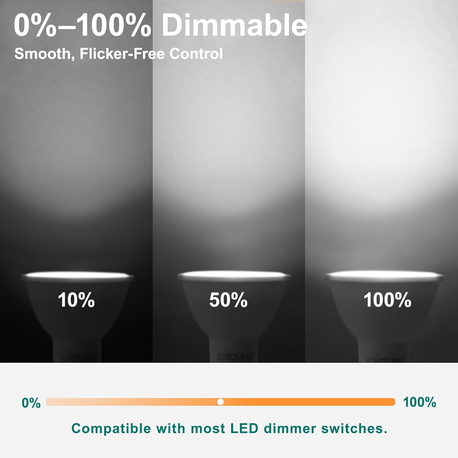 Detalle 2 de DiCUNO GU10 LED spotlight bulbs 5W