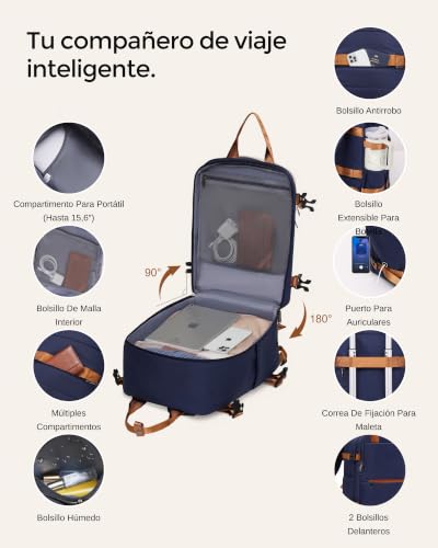 Detalle de COOLIFE EasyJet: Maleta Cabina 55x40x20 cm + Mochila de Negocios 40x30x20 cm