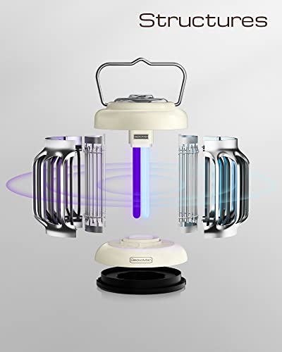 Detalle de GeckoMan Spettro Ibrido: Lampada Antizanzare da Esterno e Interno – Dal tramonto all'alba, 1-Pack