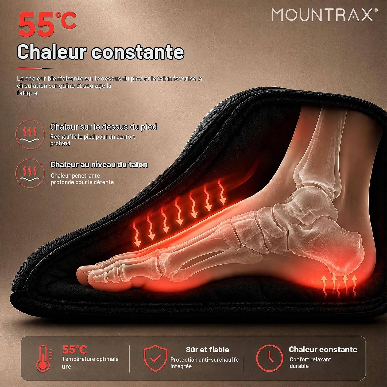 Detalle de MOUNTRAX voetmassageapparaat met warmte, shiatsu en luchtcompressie