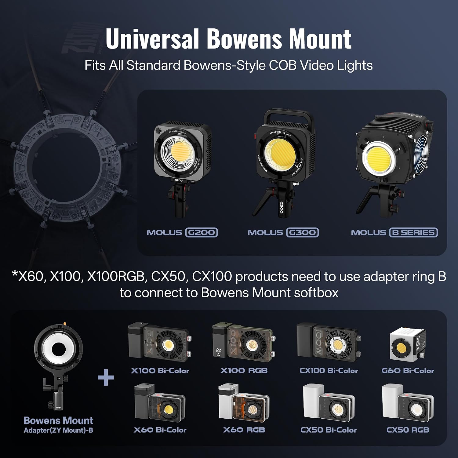 Detalle de ZHIYUN CINPEER 60cm Bowens Mount Octagonal Softbox with Quick Release