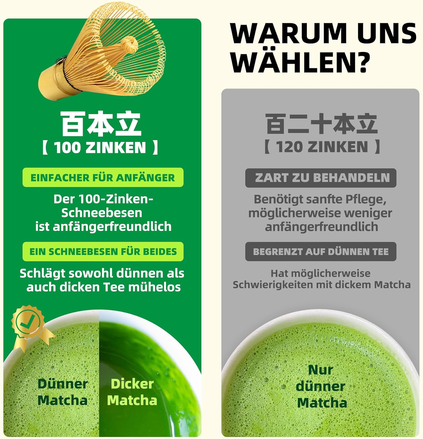 Detalle 2 de Matcha Schneebesen Set 6-Teilig für TEANAGOO