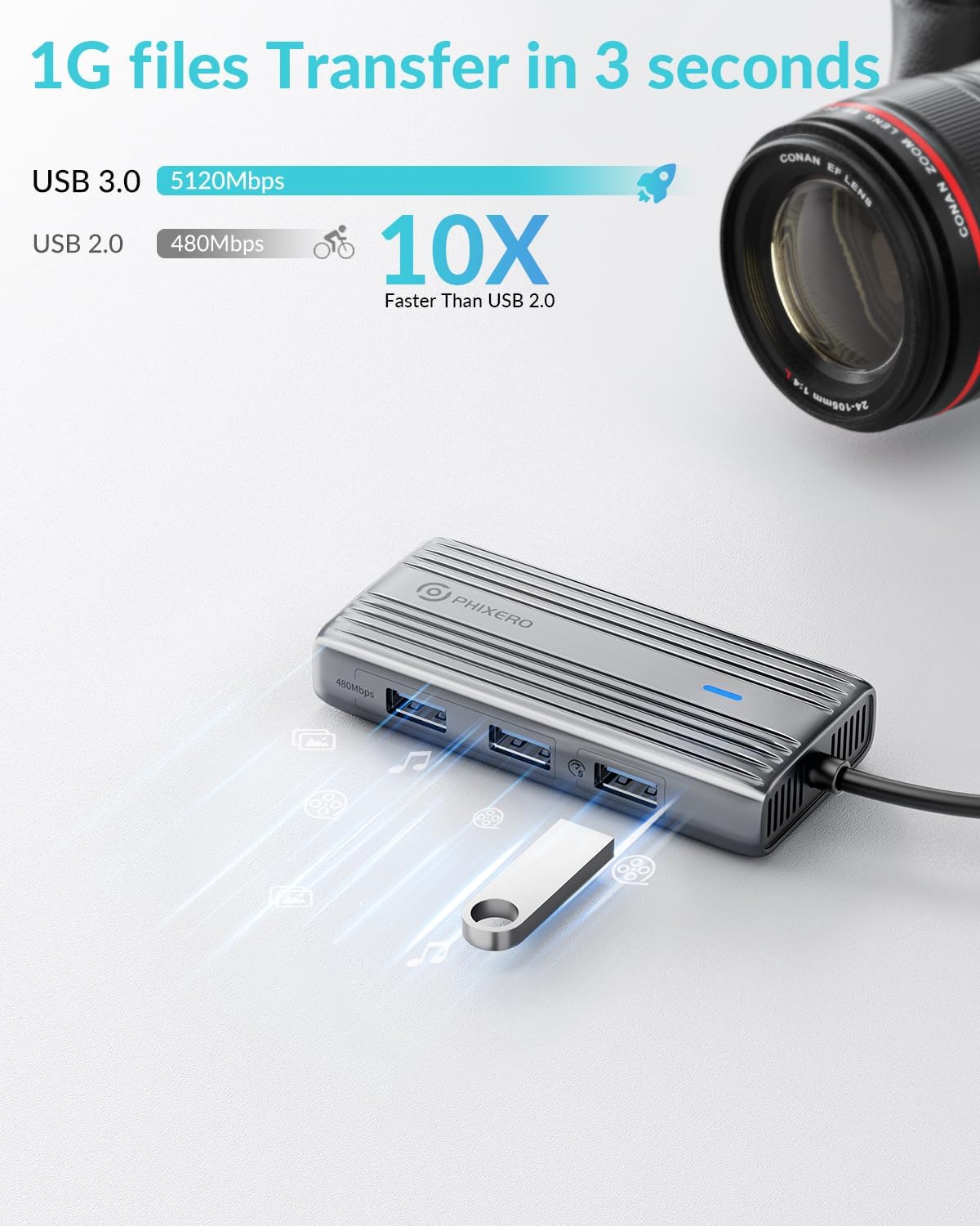 Detalle de PHIXERO USB-C Hub Multiport Adapter: 5-in-1 mit 4K HDMI, 60 W PD und USB 3.0