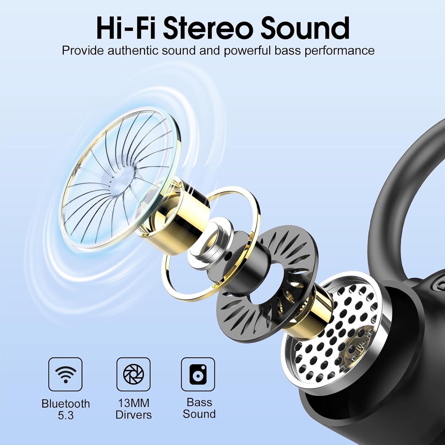Detalle 2 de Wireless Earbuds Bluetooth 5.3 50H