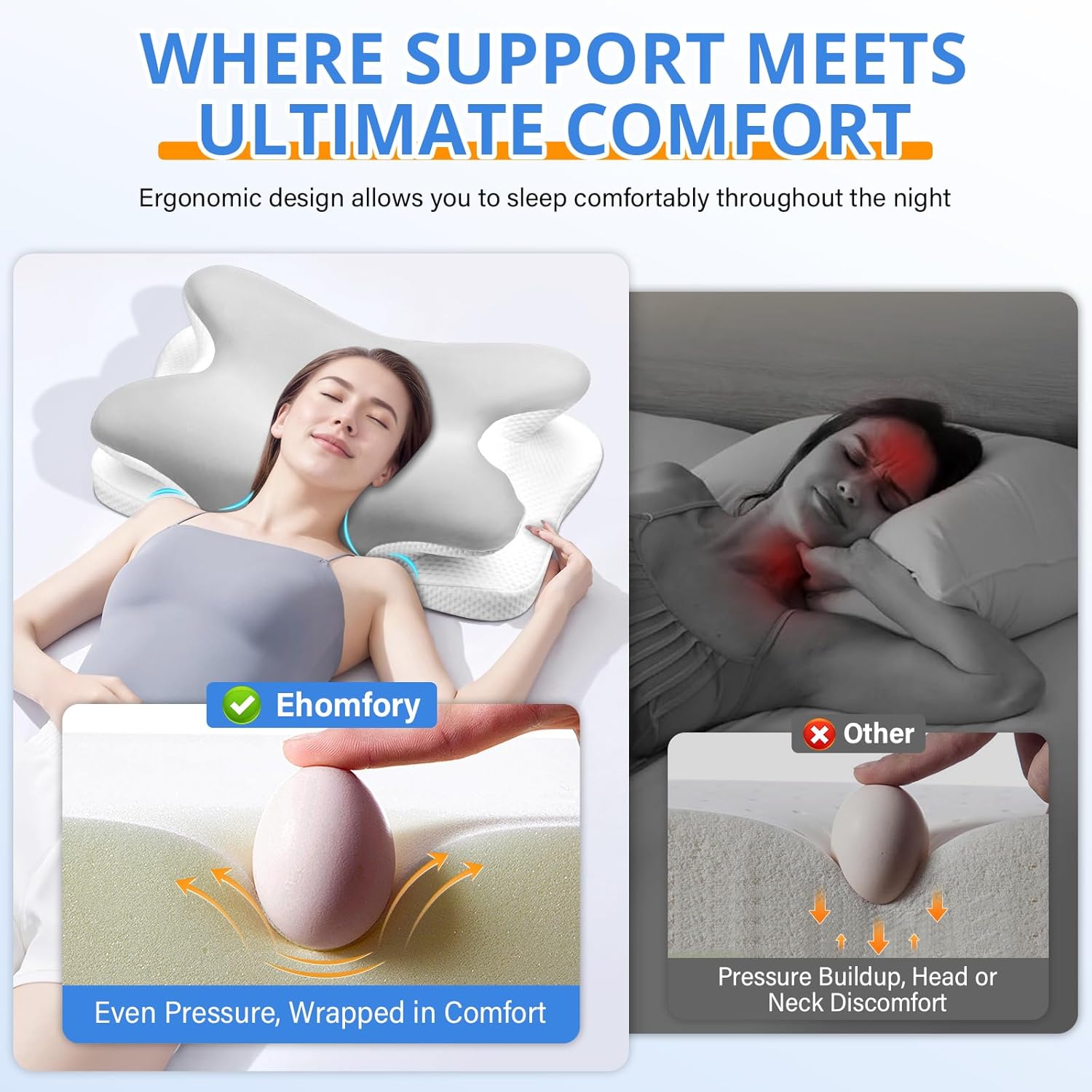 Detalle 2 de Ehomfory Memory Foam Pillow for Sleeping – Ergonomic Contour Side Sleeper Pillow (Silver)