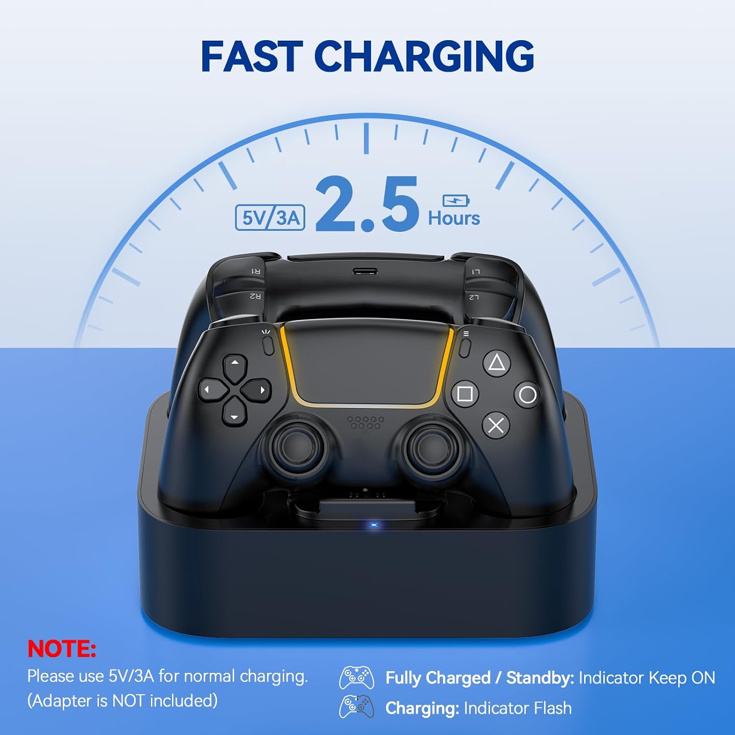 Detalle 2 de LVFAN PS5 Controller Charger Station for Dual Controllers