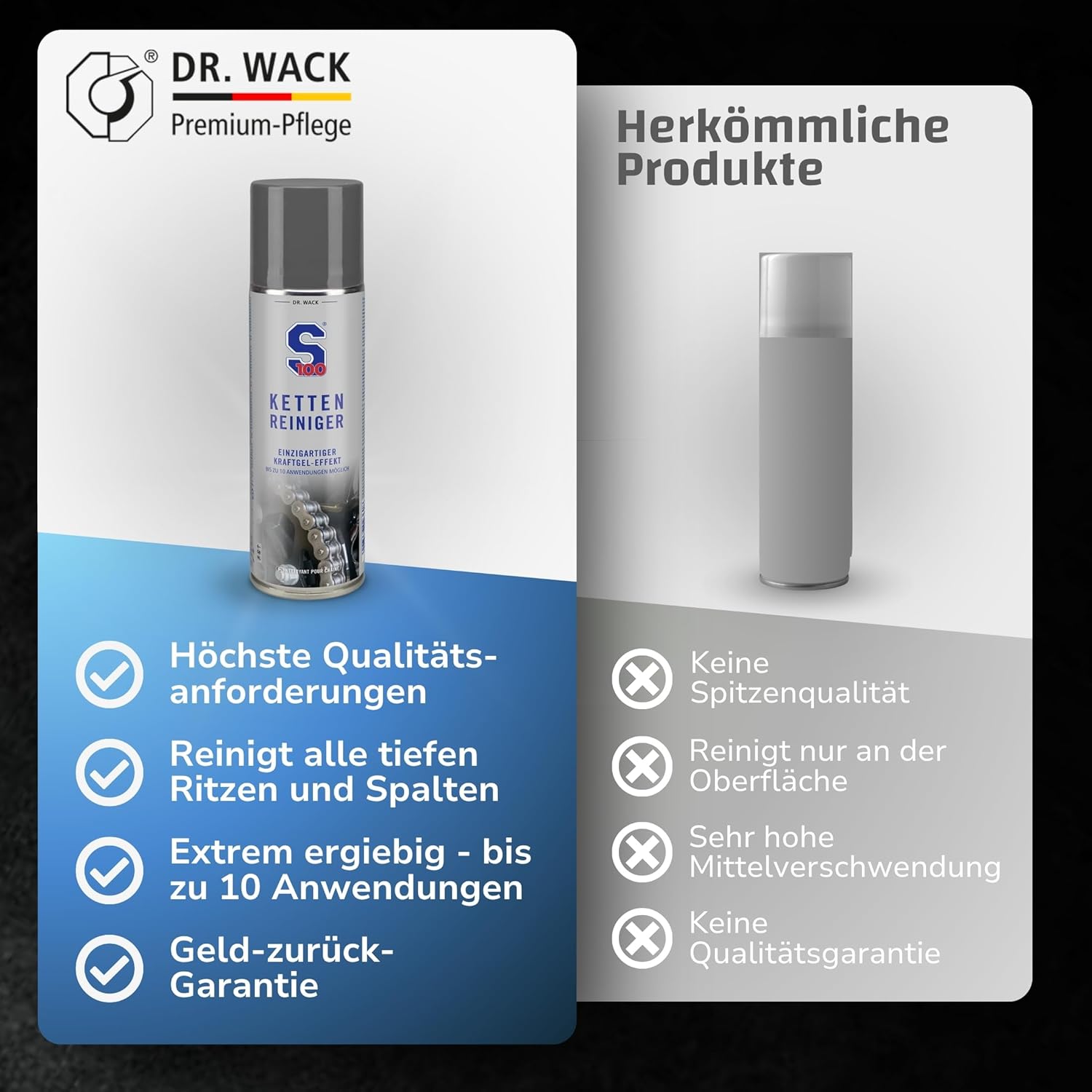 Thumbnail 5 de Dr. Wack S100 Kettenreiniger 300 ml