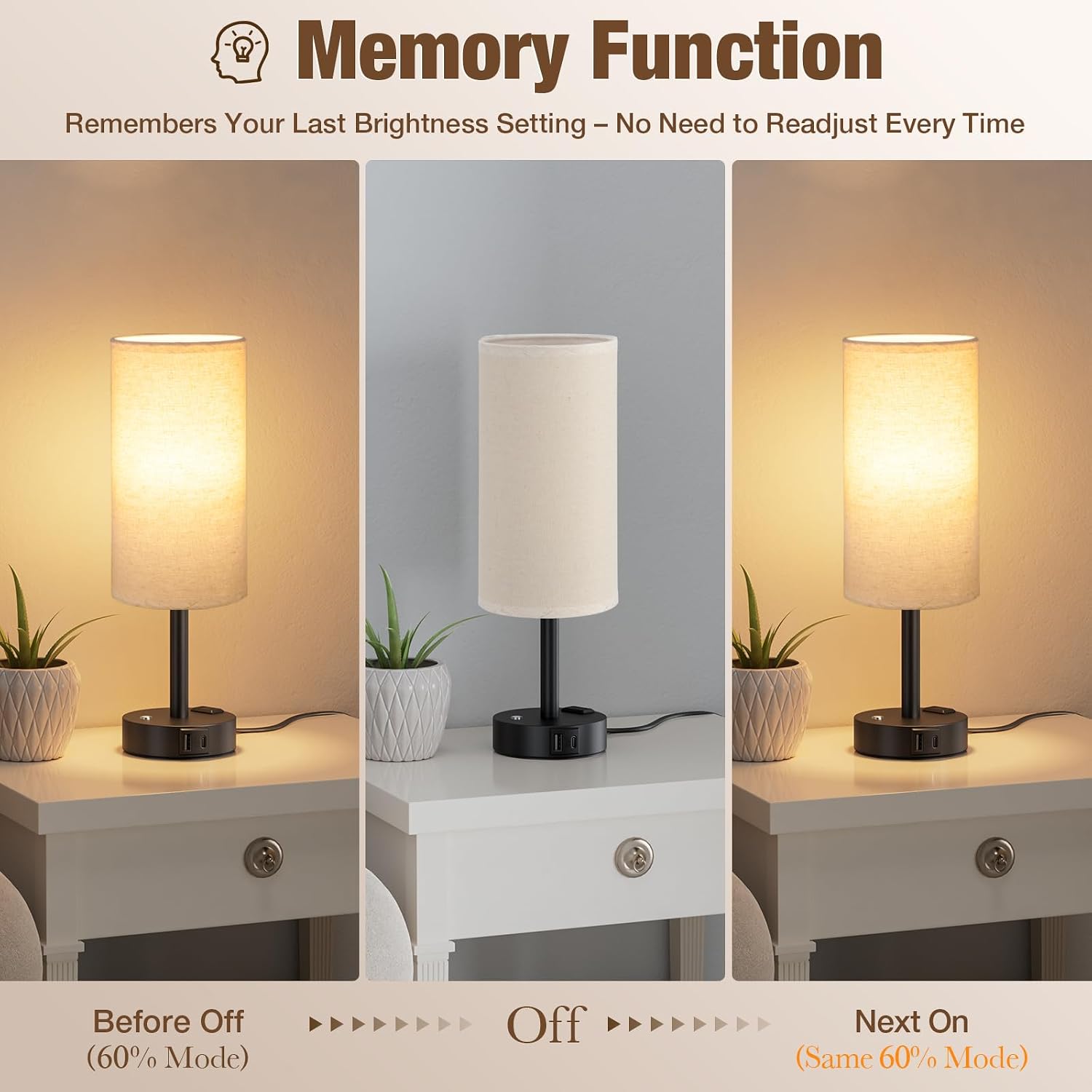 Detalle de aooshine R2TE1 Touch Bedside Lamp, Stepless Dimming, USB-A/C and AC Outlet