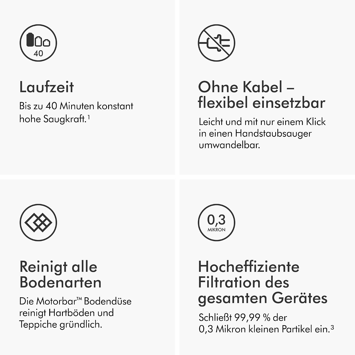 Detalle de Dyson V8 Origin Kabelloser Staubsauger 2026 – kompakt, leistungsstark und flexibel