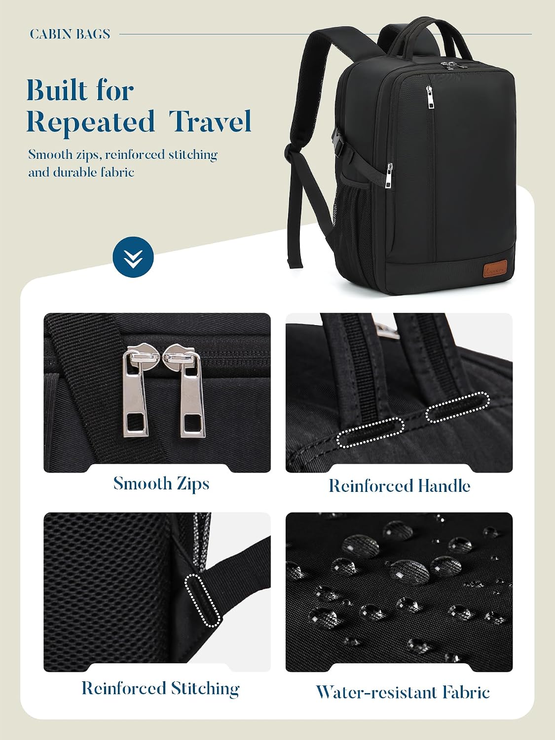 Detalle de Lossga Mochila de Cabina 40x30x20 cm para Ryanair y otras aerolíneas: opinión de compra