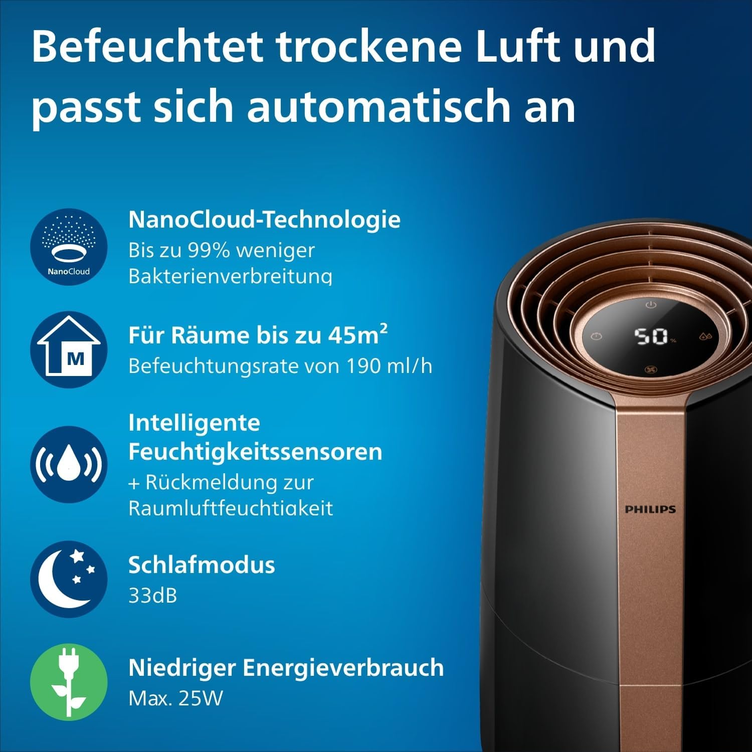 Detalle 2 de Philips Luftbefeuchter 3000 45 m² 🫧
